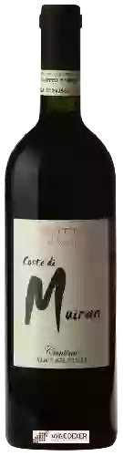 Wijnmakerij Alice Bel Colle - Coste di Muiran Dolcetto d'Acqui