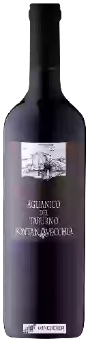 Wijnmakerij Fontanavecchia - Aglianico del Taburno Rosso