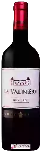 Wijnmakerij Borie Manoux - La Valinière Graves Rouge