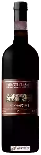 Wijnmakerij Bonacchi - Chianti Classico