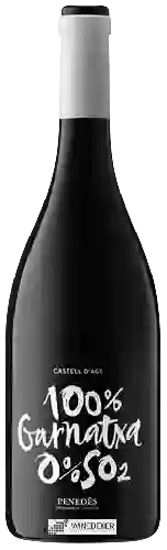 Wijnmakerij Castell d'Age - 100% Garnatxa 0%SO2