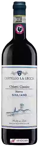 Wijnmakerij Castello La Leccia - Giuliano Chianti Classico Riserva