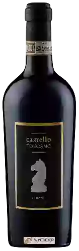Wijnmakerij Castello Toscano - Chianti