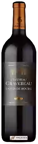 Château Gravereau - Côtes de Bourg