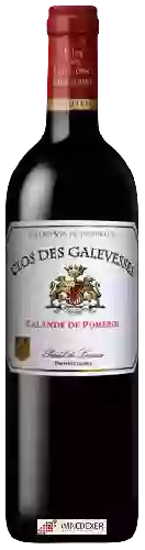 Wijnmakerij Clos des Galevesses - Lalande de Pomerol