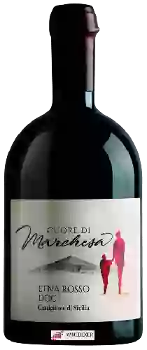 Wijnmakerij Cuore di Marchesa - Etna Rosso