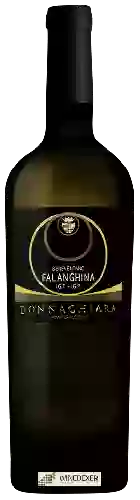 Wijnmakerij Donnachiara - Beneventano Falanghina