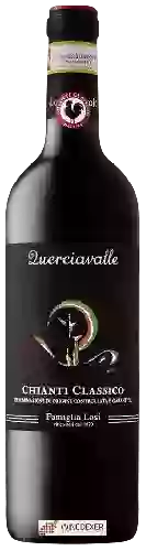 Wijnmakerij Famiglia Losi - Querciavalle Chianti Classico