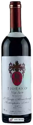 Wijnmakerij Tenuta di Fiorano - Rosso