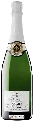 Wijnmakerij Freixenet - Cava Reserva Malvasia