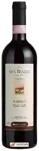 Wijnmakerij San Biagio - Barolo