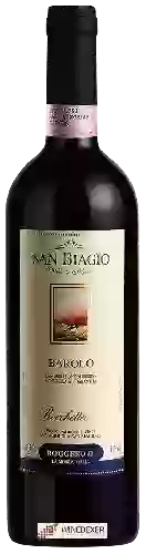 Wijnmakerij San Biagio - Rocchettevino Barolo