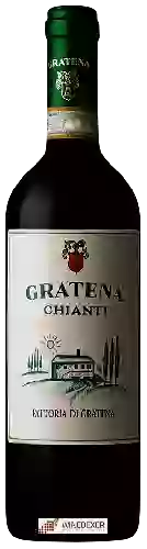 Wijnmakerij Gratena - Chianti