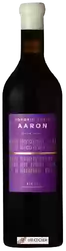 Wijnmakerij Honorio Rubio - Aaron Edición Limitada