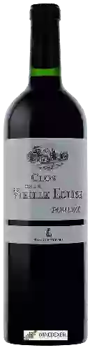 Wijnmakerij Jean-Louis Trocard - Clos de la Vieille Eglise Pomerol