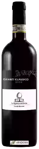 Wijnmakerij La Querce Seconda - Chianti Classico