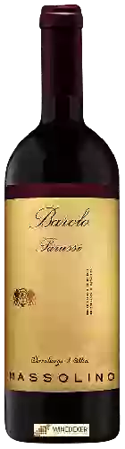 Wijnmakerij Massolino - Barolo Parussi