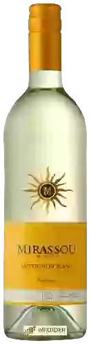 Wijnmakerij Mirassou - Sauvignon Blanc