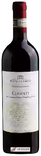 Wijnmakerij Montecampo - Chianti