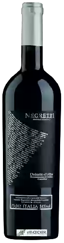 Wijnmakerij Negretti - Dolcetto d'Alba