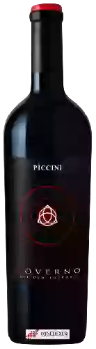 Wijnmakerij Piccini - Governo all'uso Toscano