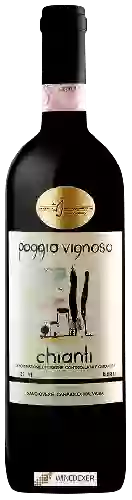 Wijnmakerij Fattoria Bibbiani - Poggio Vignoso Chianti