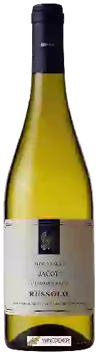 Wijnmakerij Russolo Rino - Jacot Ronco Calaj