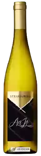 Wijnmakerij Strasserhof - AnJo