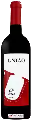 Wijnmakerij UDACA - União Tinto