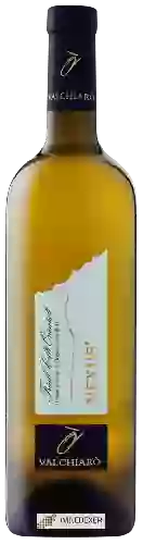 Wijnmakerij Valchiaro - Nexus
