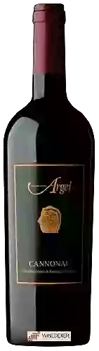 Domaine Argei