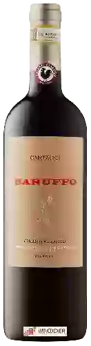 Domaine Cantalici - Baruffo Chianti Classico Riserva