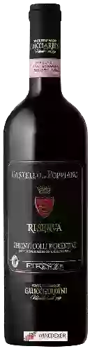 Domaine Conte Ferdinando Guicciardini - Castello di Poppiano Chianti Colli Fiorentini Riserva