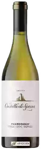 Domaine Castello di Spessa - Chardonnay Friuli Isonzo