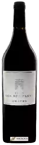 Domaine Clos les Remparts - Graves Rouge