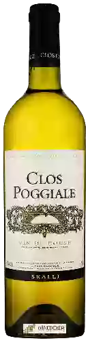 Domaine Clos Poggiale