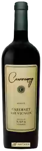 Domaine Currency