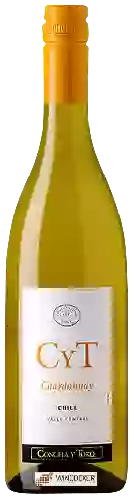 Domaine CyT - Chardonnay