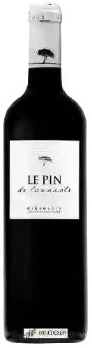 Domaine Parazols - Le Pin Minervois