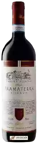 Domaine Tenuta Monolo Gilodi - Bramaterra Riserva