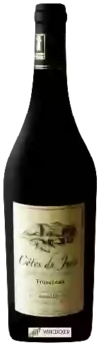 Domaine Jean-Luc Mouillard - Côtes du Jura Trousseau