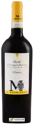 Domaine La Mondianese - L’inizio Ruchè