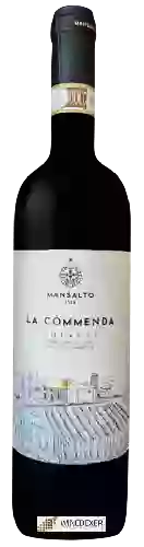 Domaine Mansalto - La Commenda Chianti