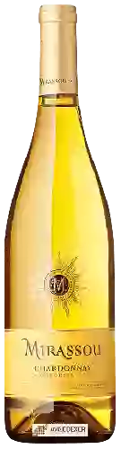 Domaine Mirassou - Chardonnay