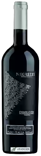 Domaine Negretti - Dolcetto d'Alba