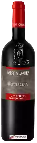 Domaine Torre Quarto - Bottaccia Uva di Troia