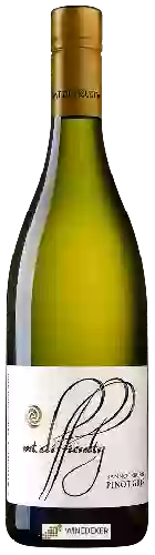 Bodega Mt Difficulty - Pinot Gris