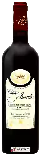 Weingut Michel Pion - Château Anniche Côtes de Bordeaux