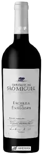 Weingut Herdade de São Miguel - Escolha dos Enólogos