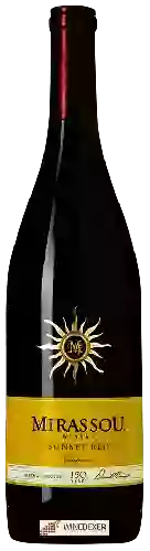 Weingut Mirassou - Sunset Red